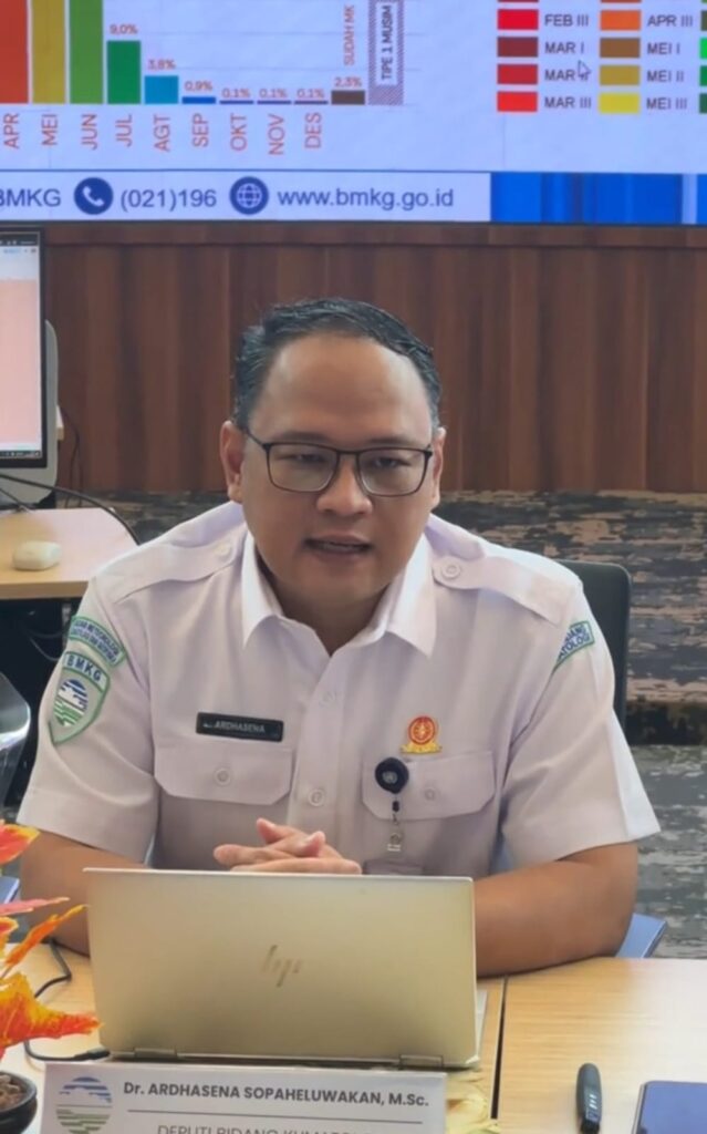 Deputi Bidang Klimatologi BMKG, Ardhasena Sopaheluwakan